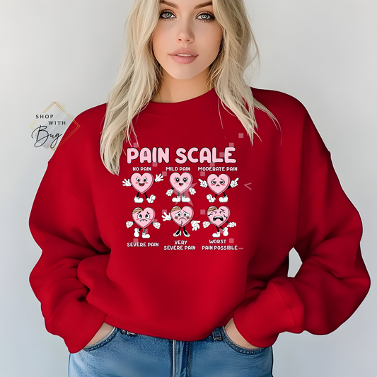 Pain Scale Nurse Valenitnes